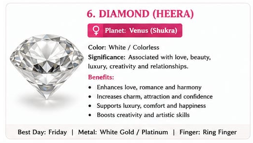Gemstone